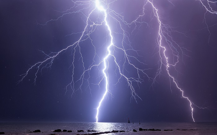 路燈怎么檢測(cè)防雷接地？