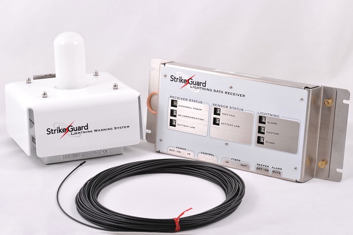 防雷檢測設(shè)備有哪些?